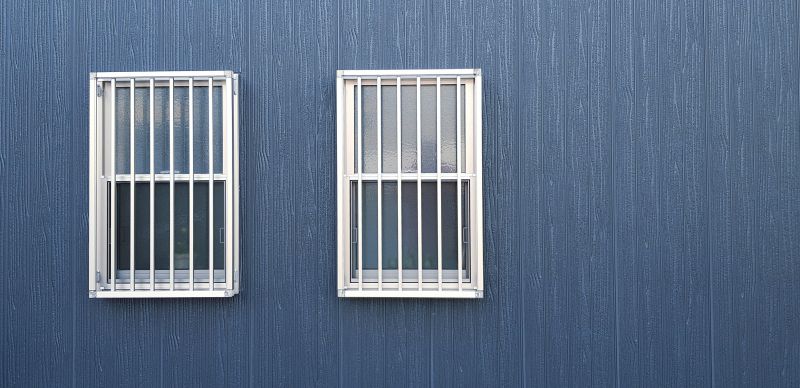 Configured Security Settings